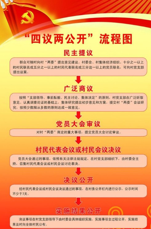 新澳门精准资料大全管家婆料,全面释义解释落实