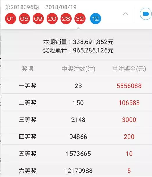 彩票开奖结果,全面释义解释落实