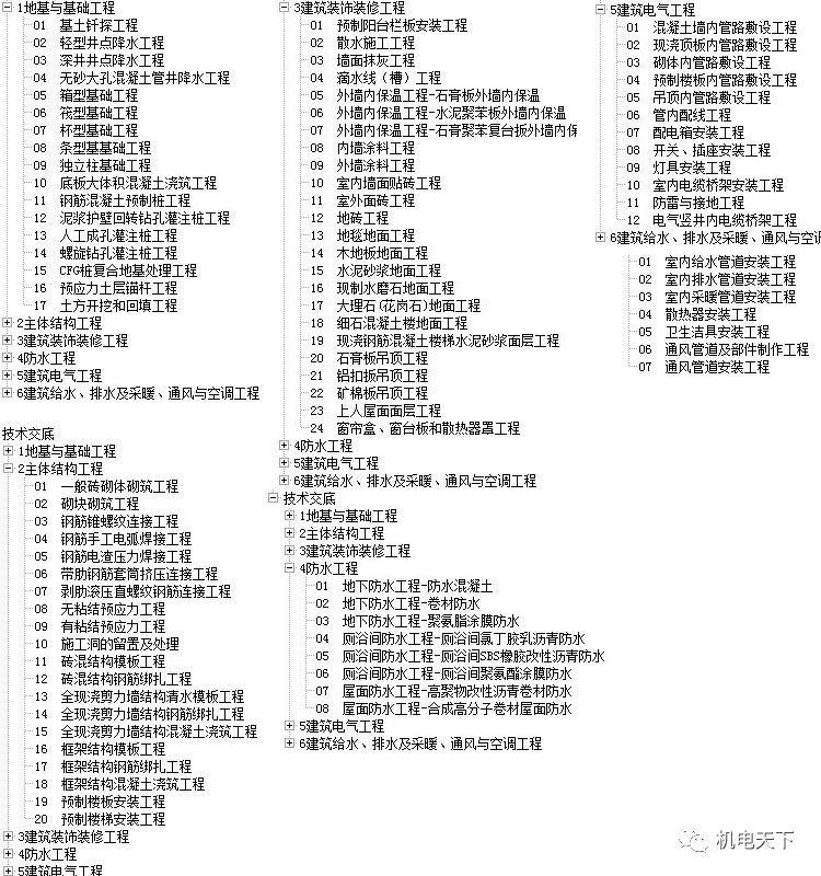 新澳天天彩免费资料大全亮点,全面释义解释落实