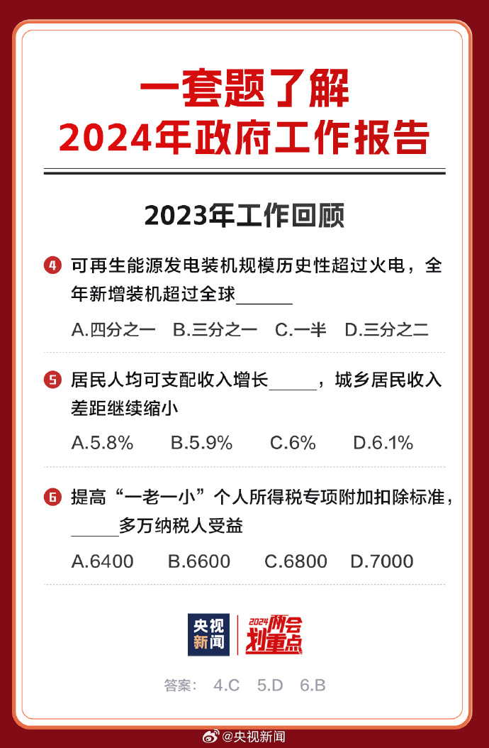 新闻 第327页