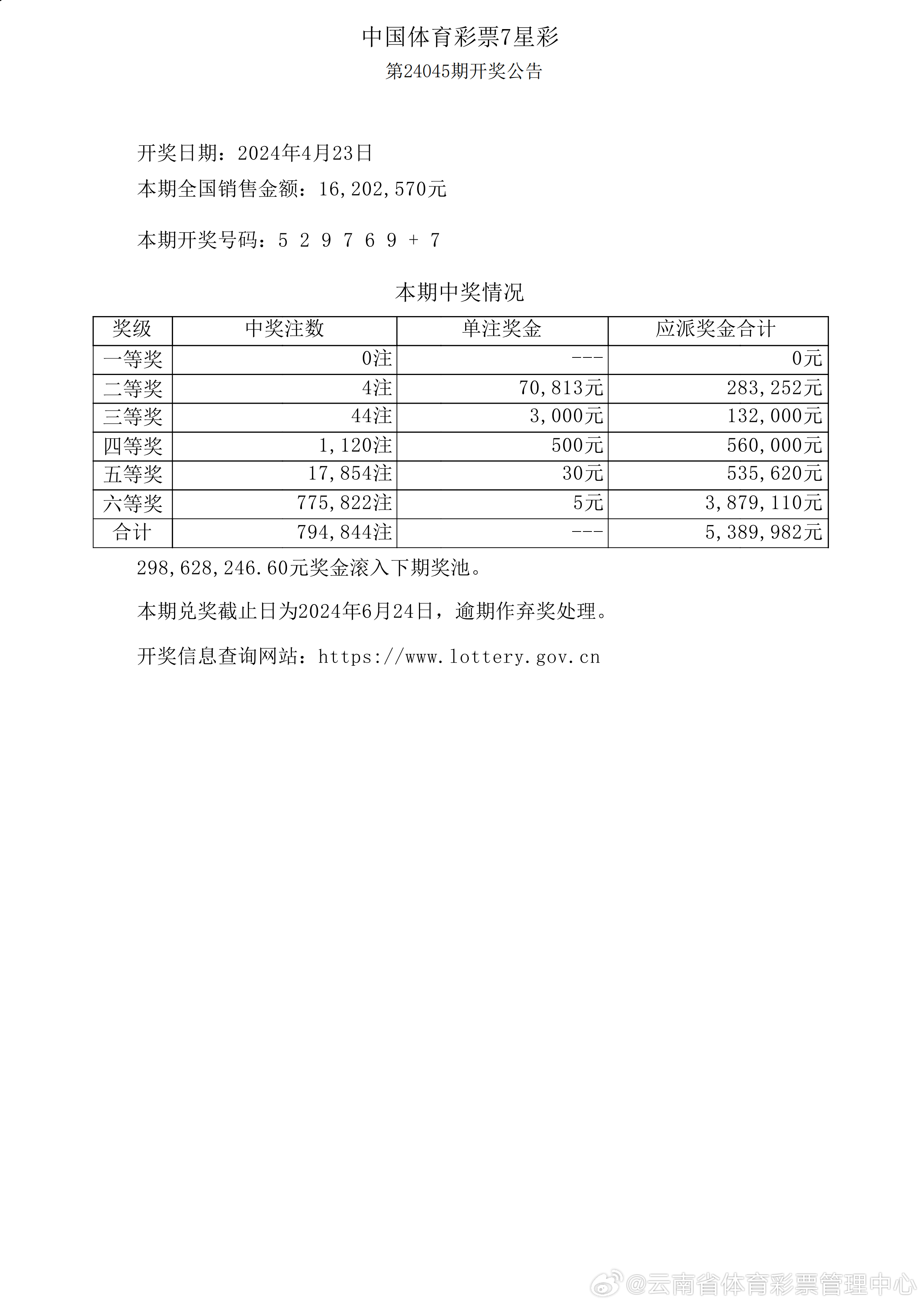 2025年新澳开奖结果记录查询表,全面释义解释落实