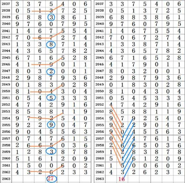 二四六王中王香港资料,全面释义解释落实