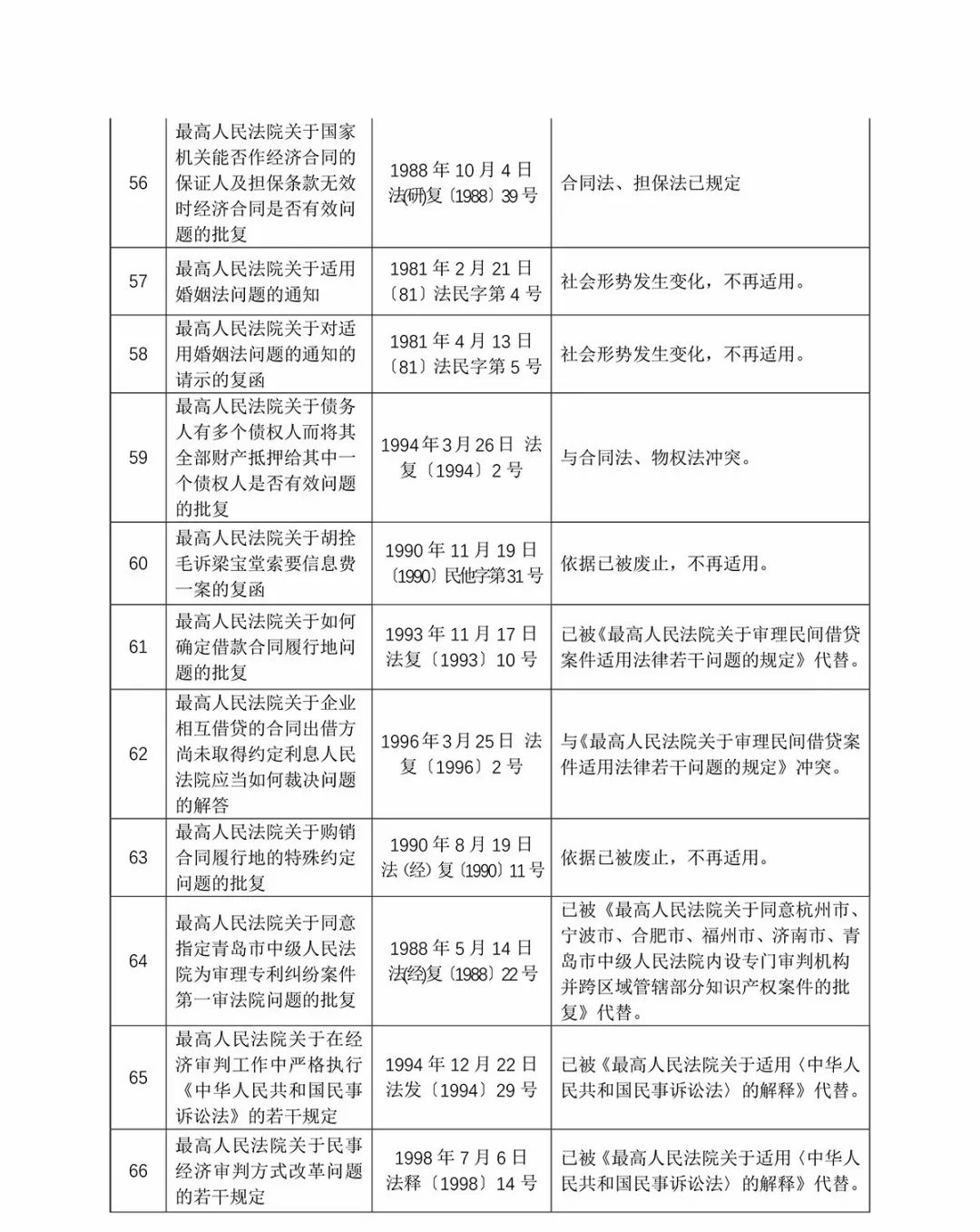 2025澳门天天开好彩大全蛊,全面释义解释落实