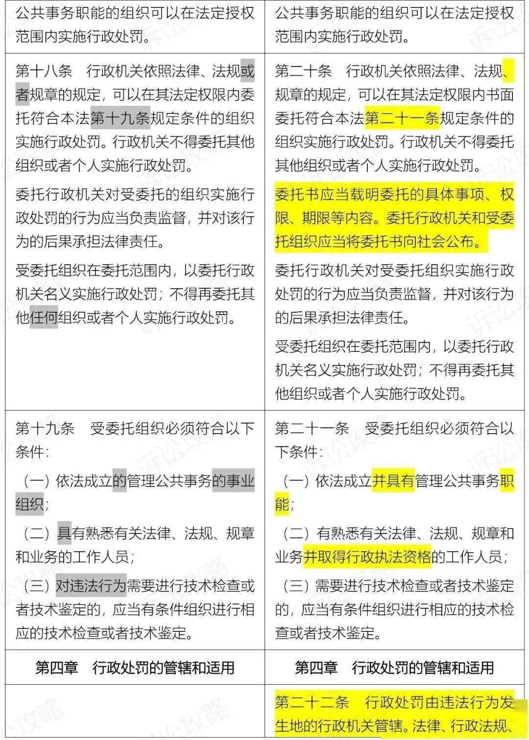 7777788888精准跑狗图,全面释义解释落实