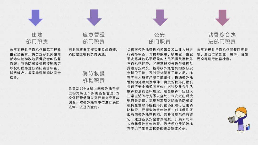 二四六香港管家婆生肖表,全面释义解释落实