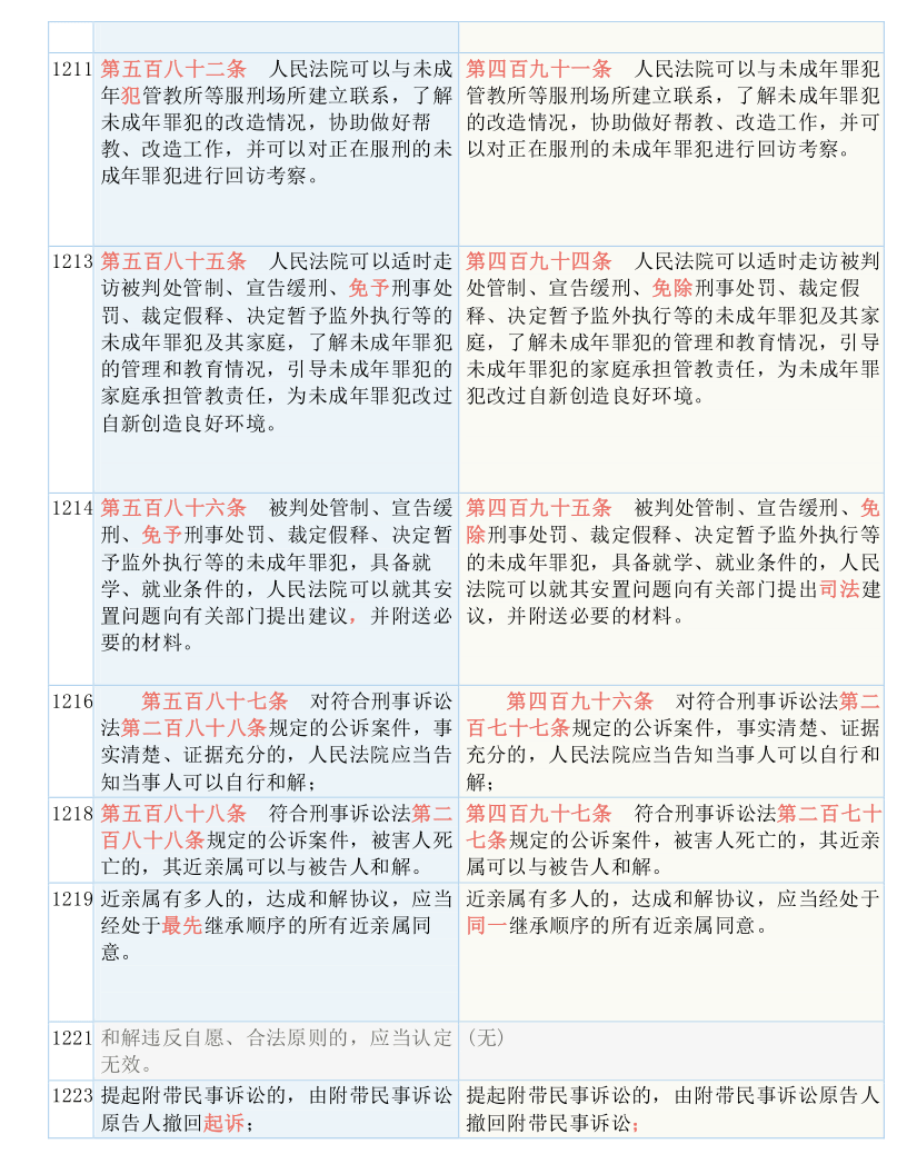 新澳门二四六天天彩,全面释义解释落实