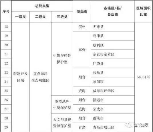 新澳门2025历史开奖记录查询表,全面释义解释落实
