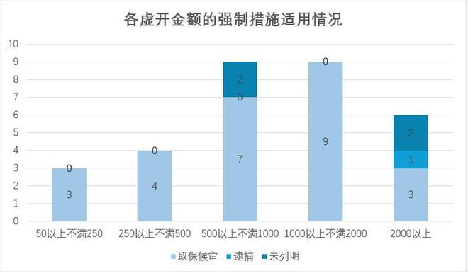 2025澳门开奖结果记录,全面释义解释落实