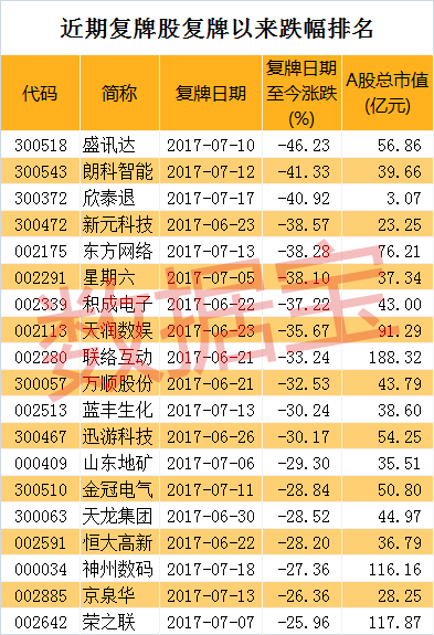 四川长虹重组已成定局,全面释义解释落实