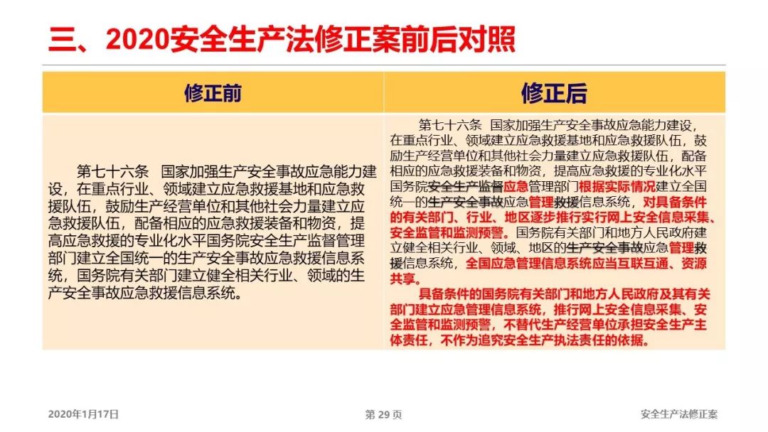 新澳天天开奖资料大全正版安全吗,全面释义解释落实