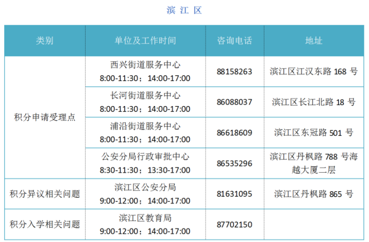 2025澳门彩生肖走势图,全面释义解释落实