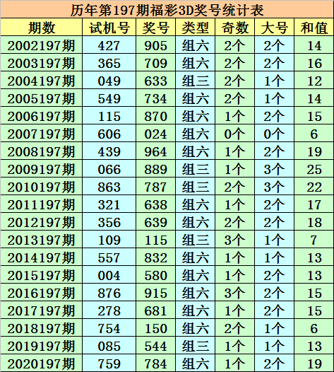 今晚澳门三肖三码开一码】,全面释义解释落实