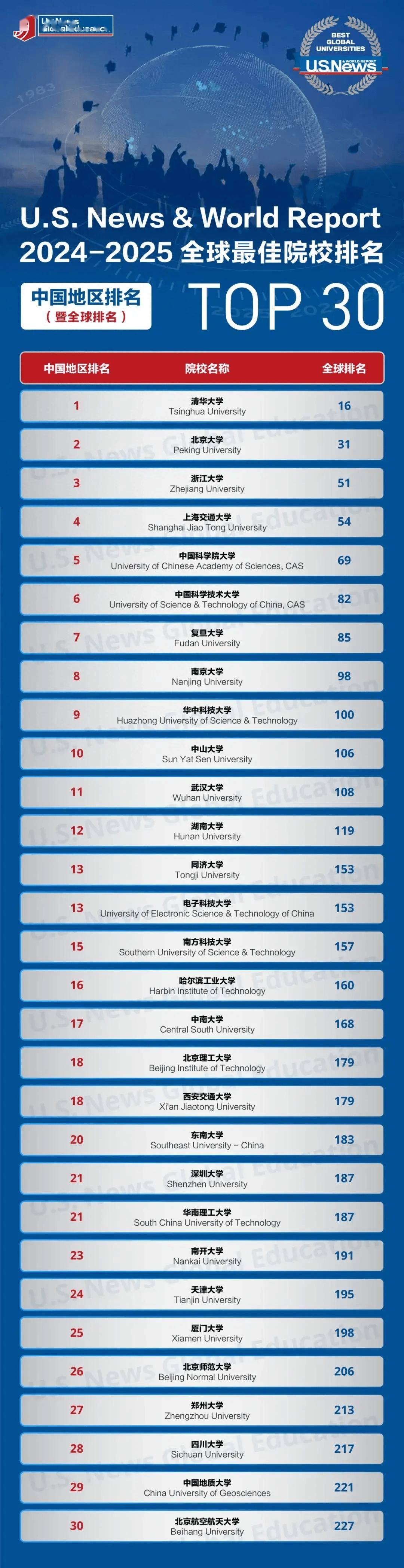 2025澳门正版资料大全,全面释义解释落实