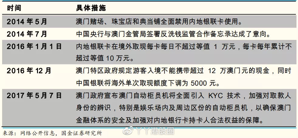 澳门平特一肖100%准资优势,全面释义解释落实