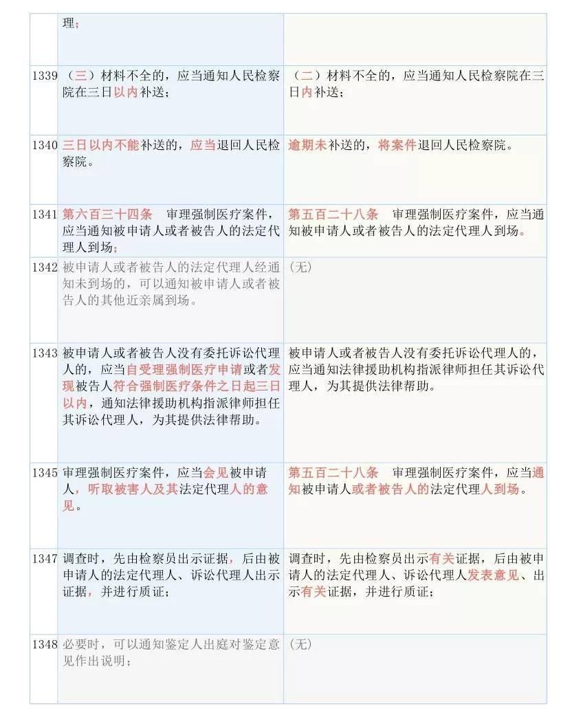 新奥4949论坛最新版本更新内容,全面释义解释落实