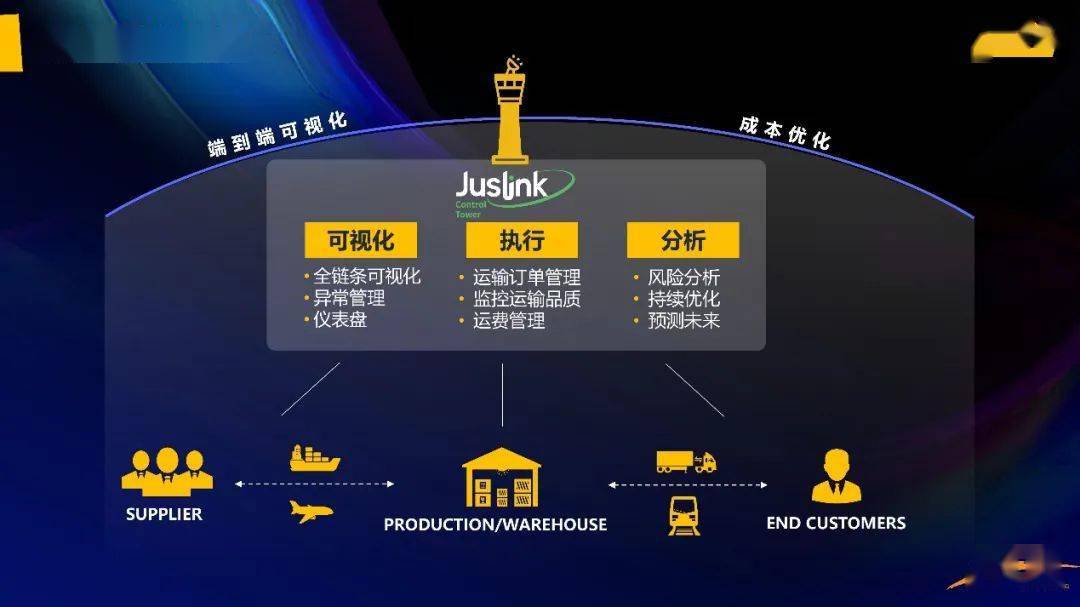 新澳资料大全2025年,全面释义解释落实