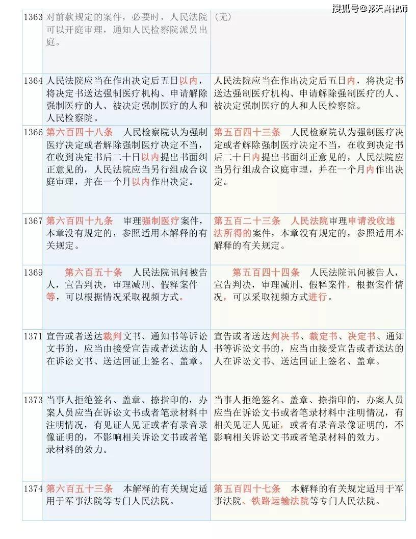 新闻 第302页