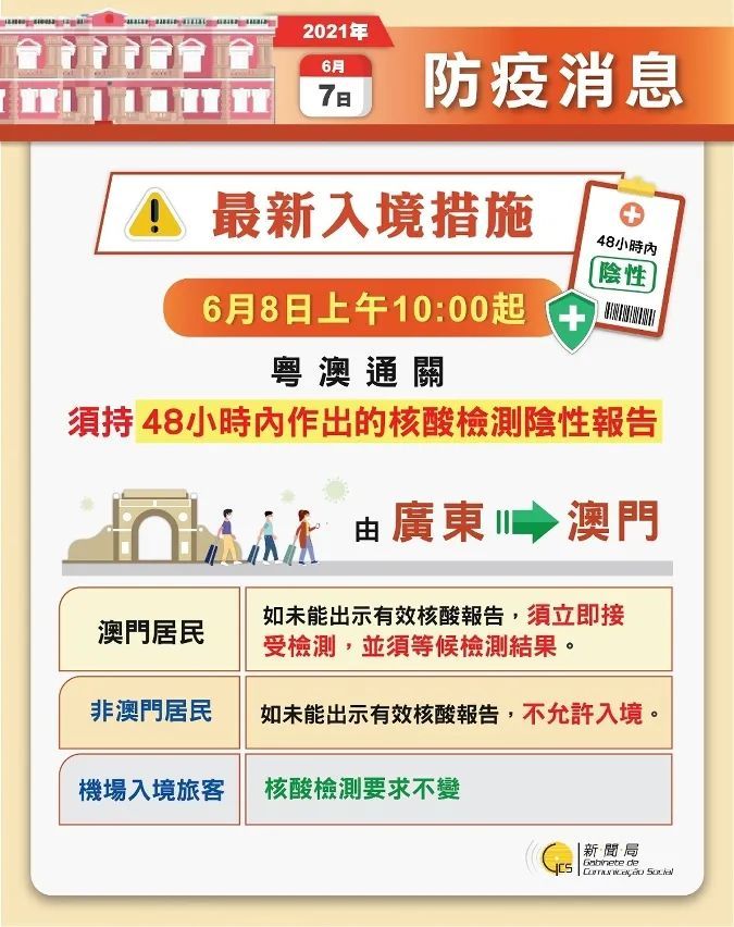 香港澳门大众网站2025,全面释义解释落实