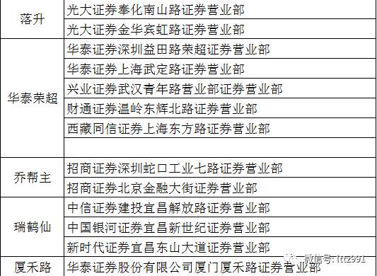 澳门一码一码100准确AO7版,全面释义解释落实