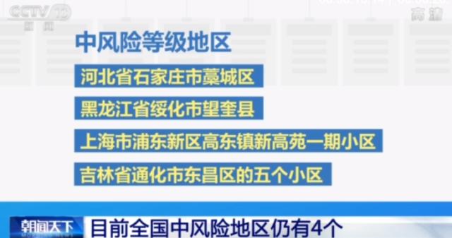 最新中高风险区域