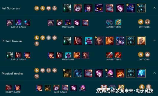 云顶之弈最新阵容六未来