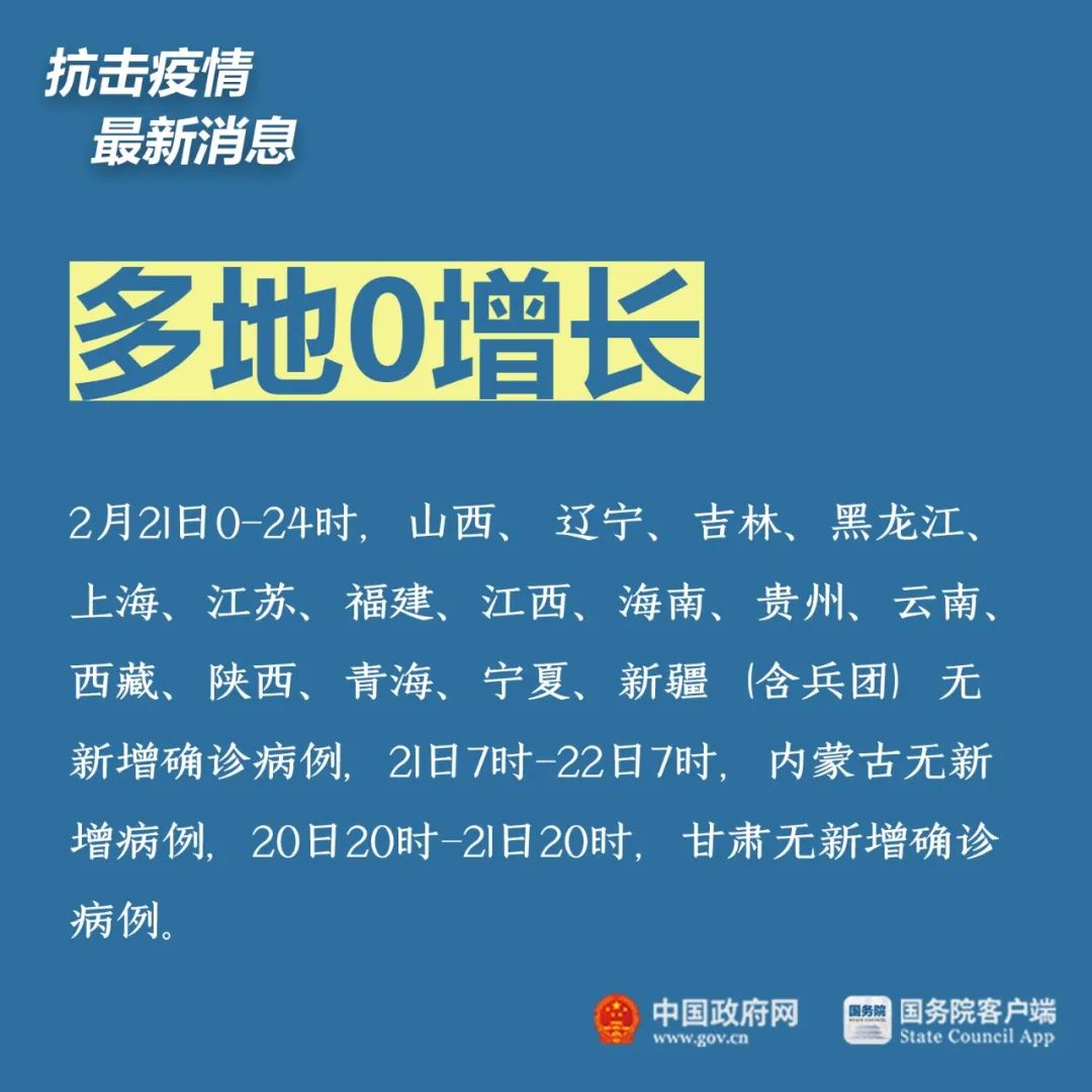全国医情最新消息