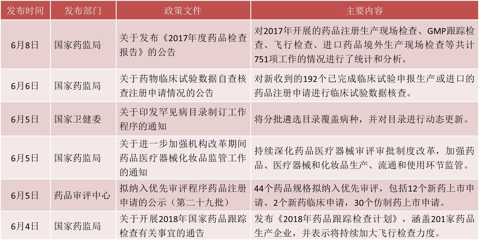 最新千山药机怎么了