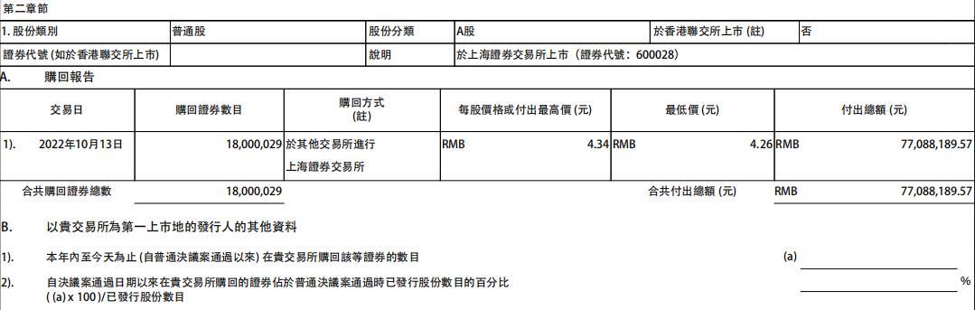 化工股份最新消息公告