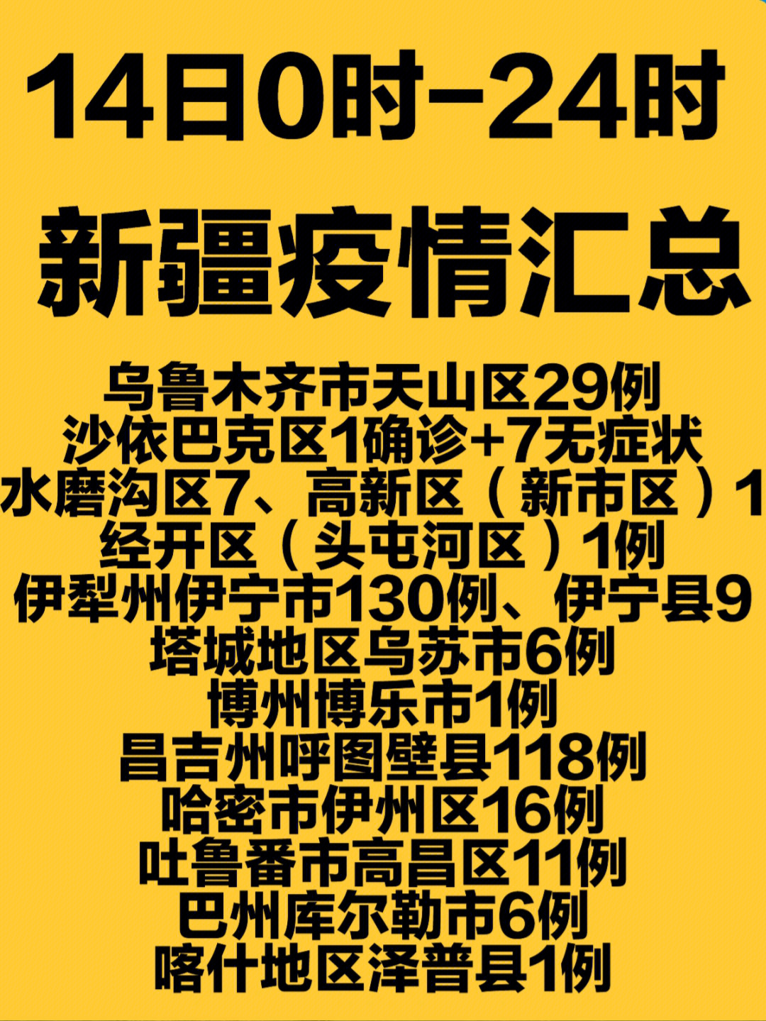 新疆疫情最新情况8日
