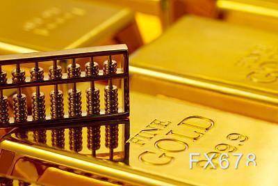黄金行情最新建议策