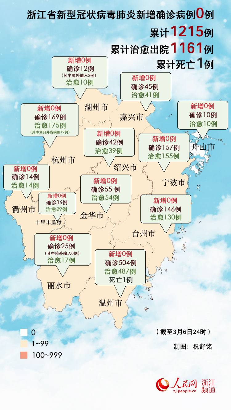 新闻 第280页