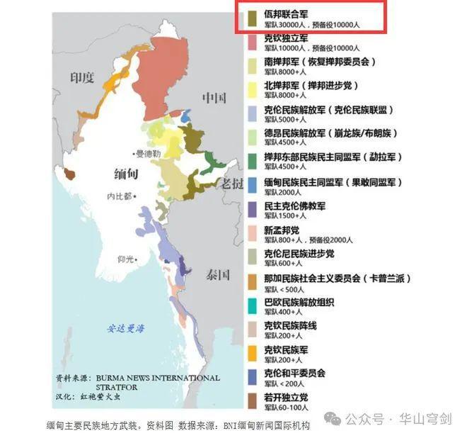 缅甸局势最新消息2019