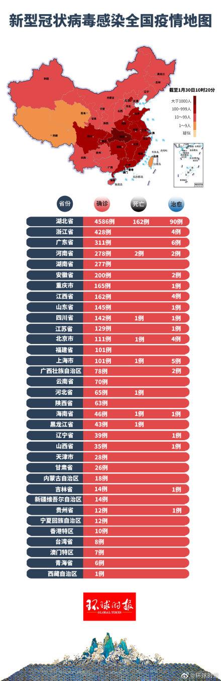 新闻 第278页