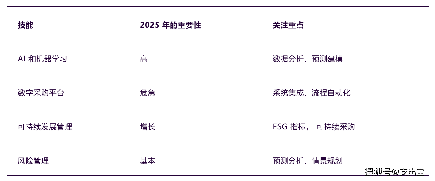 2025王中王精准资料,揭秘未来趋势，探索2025王中王的精准资料