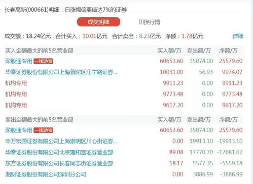新澳天天开奖资料大全62期,新澳天天开奖资料大全62期，深度解析与预测