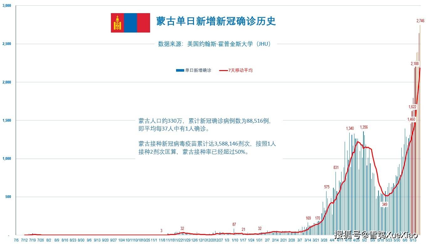 新澳门开奖记录查询,新澳门开奖记录查询，探索与解析