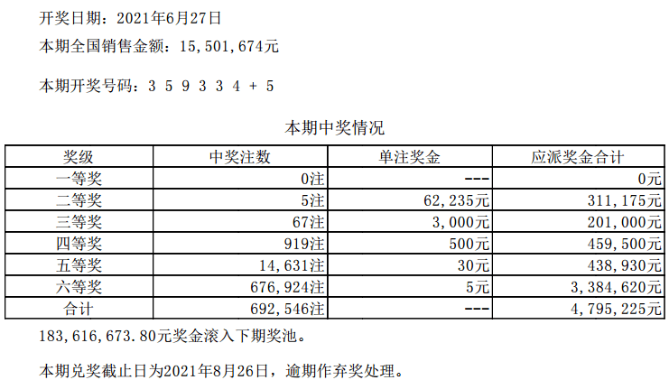 资讯 第273页
