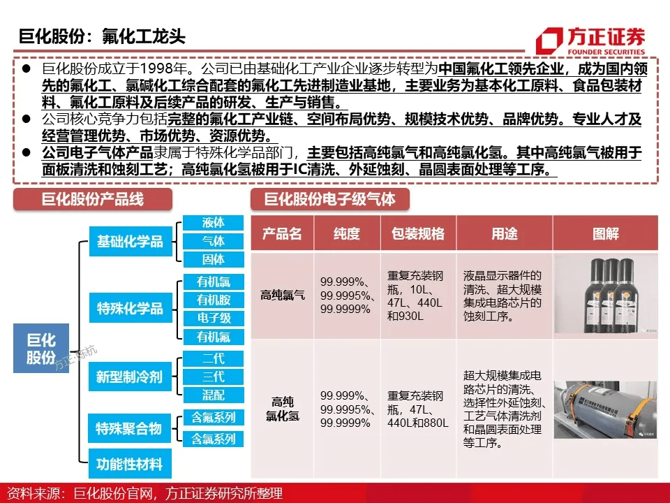 2025新澳门原料免费大全,澳门原料市场的新机遇与挑战，迈向2025的全方位解析免费原料大全