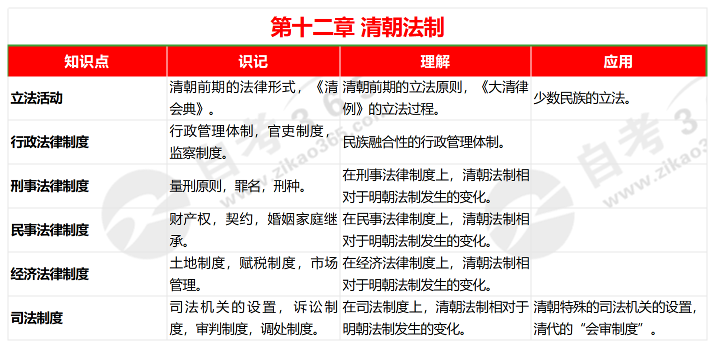 2025全年经典资料大全,2025全年经典资料大全——知识宝库与智慧之源