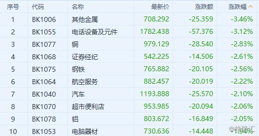 2025年新奥开奖结果查询,揭秘未来新奥开奖结果查询系统——探索未来的彩票新世界（XXXX年视角）