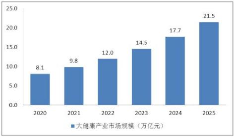 快评 第256页