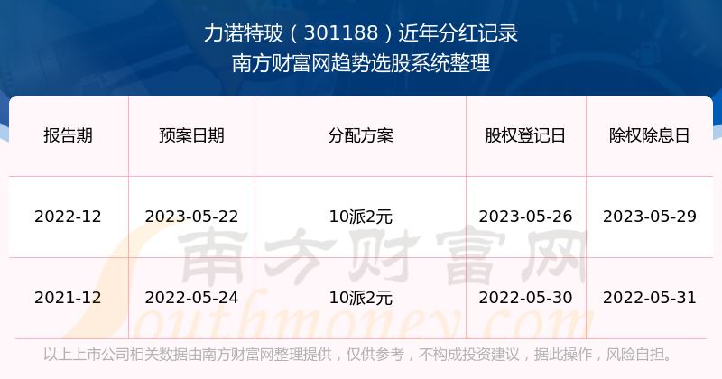 2O24新奥最精准最正版资料,揭秘2024新奥最精准最正版资料，全方位解读与深度探讨