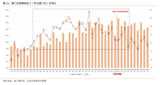 新澳门免费全年资料查询,新澳门免费全年资料查询，探索信息与数据的海洋