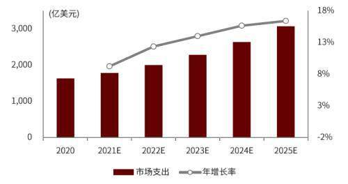 新闻 第257页