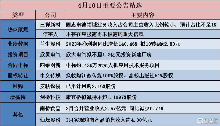 三肖必中三期资料,三肖必中三期资料解析与预测