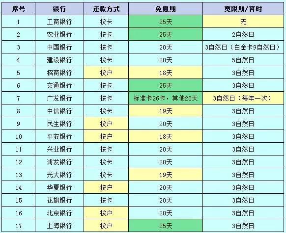 二四六期期期准免费资料,二四六期期期准免费资料的重要性及其价值探索