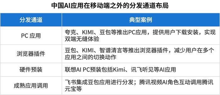 资讯 第257页