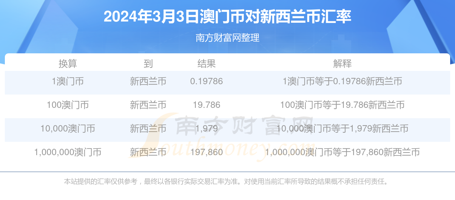 新澳门正版2025年开奖结果,澳门正版2025年开奖结果，探索与期待