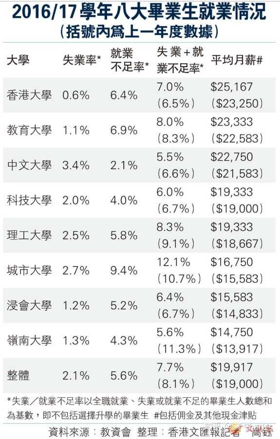 新闻 第250页