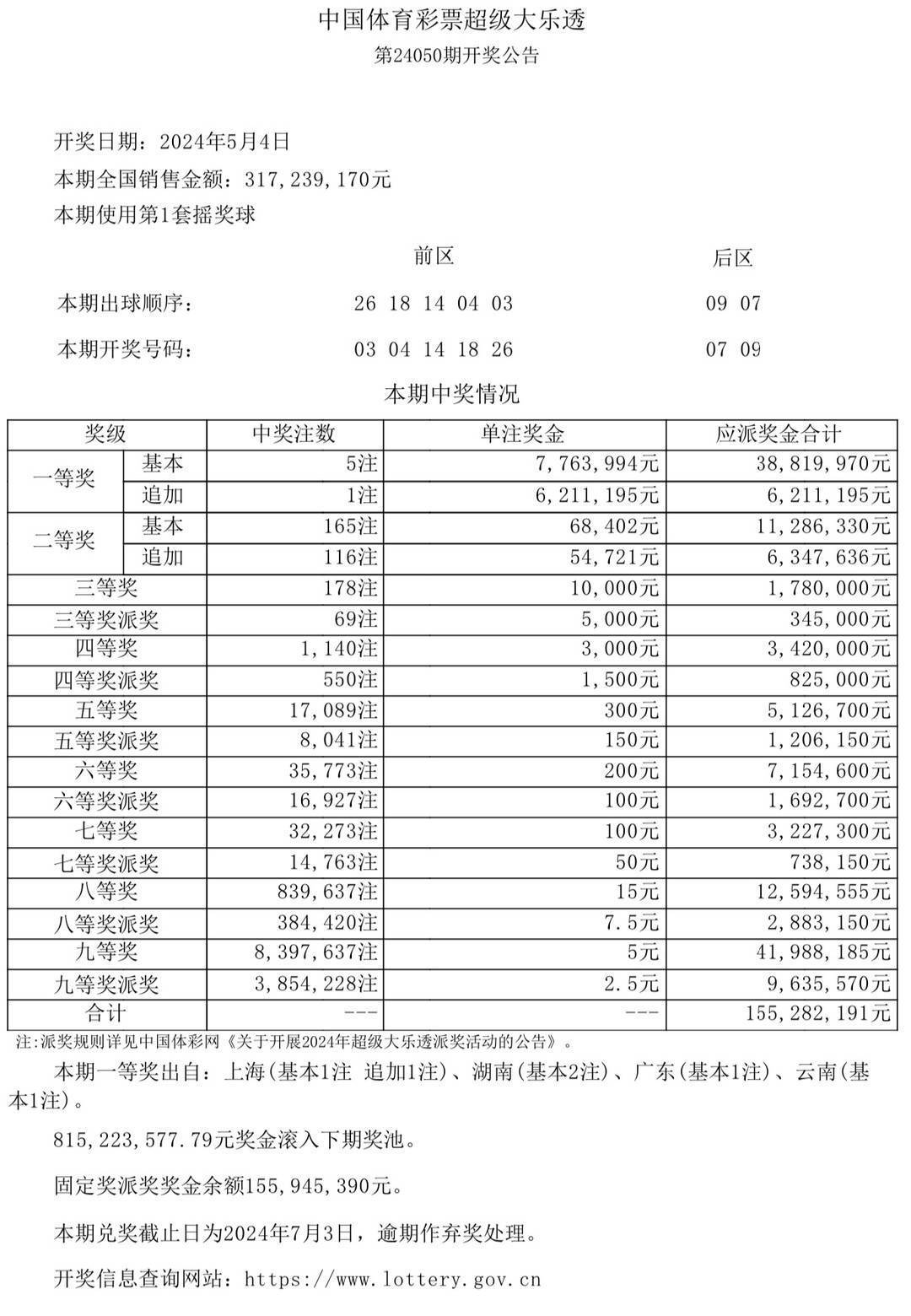 快评 第246页